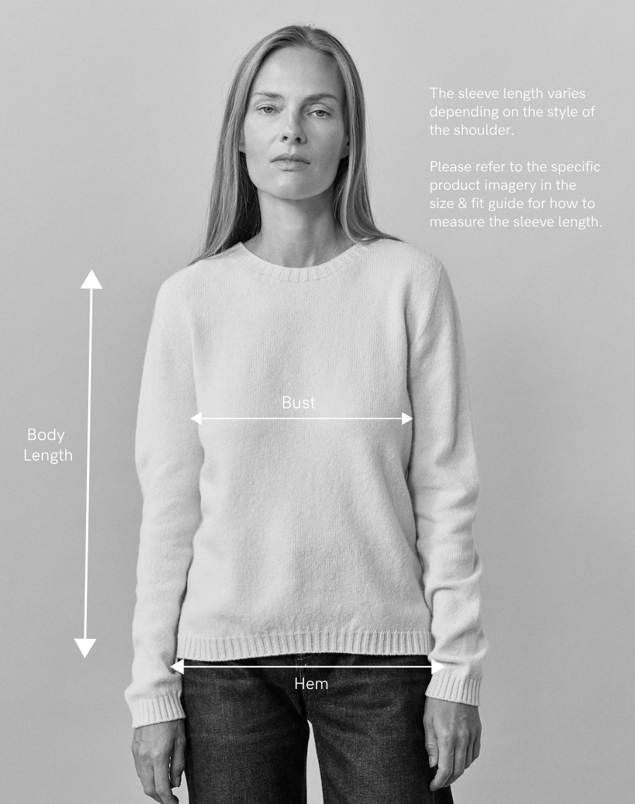 How to Measure